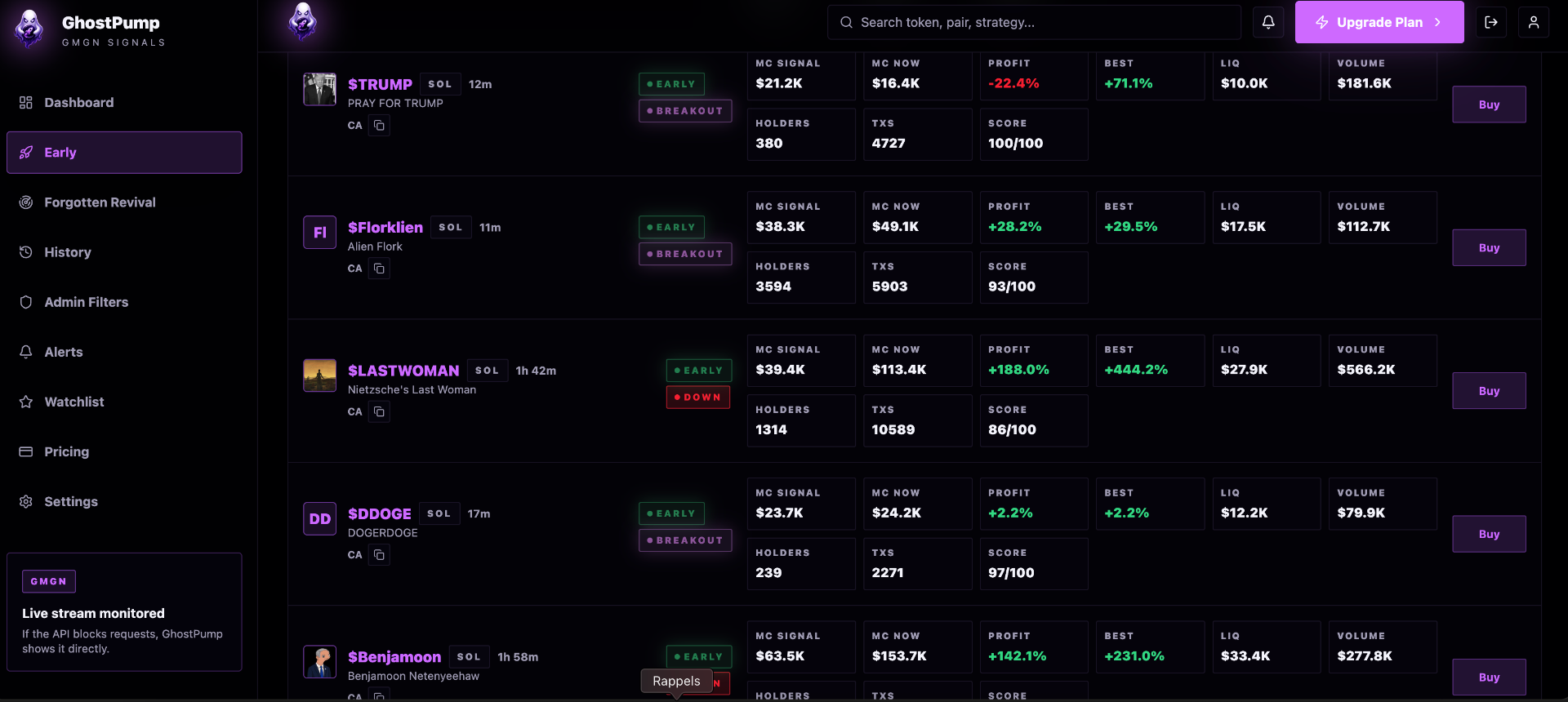 GhostPump live dashboard preview showing memecoin signals